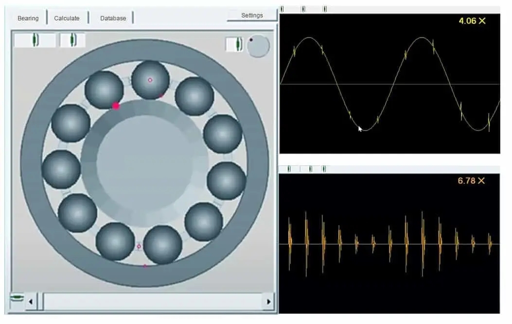 如何早期發現軸承電蝕，防止設備停機？